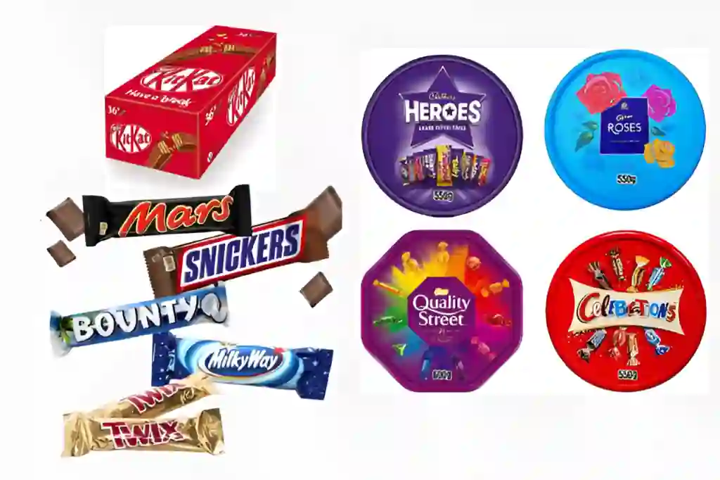 FMCG IN UAE