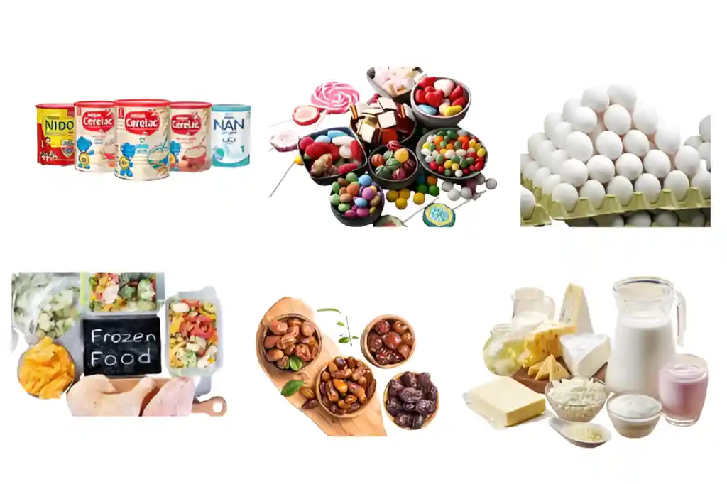 FMCG IN UAE